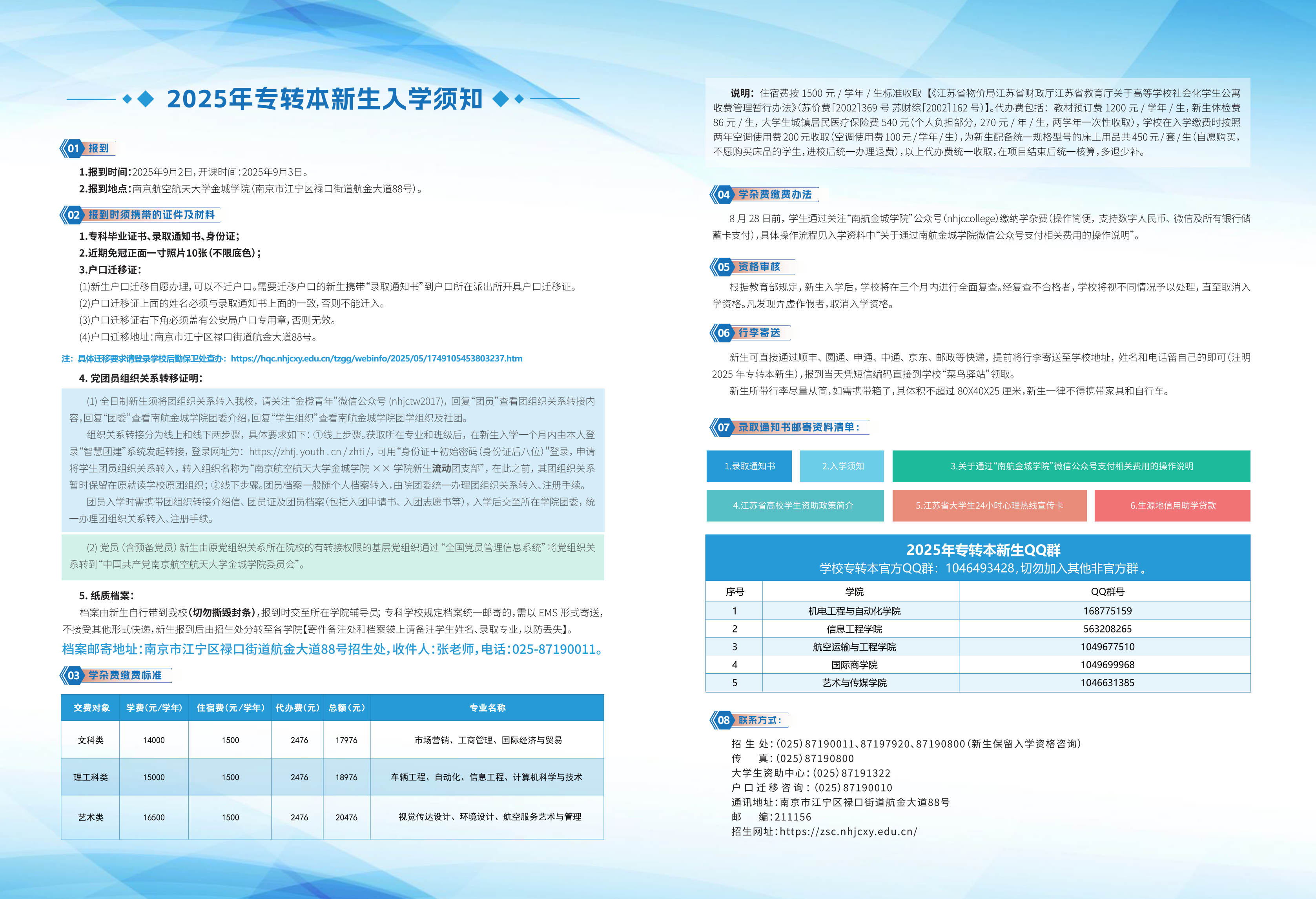 南京航空航天大学金城学院专转本