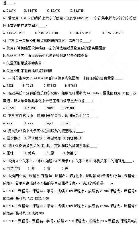 江苏专转本计算机历年真题