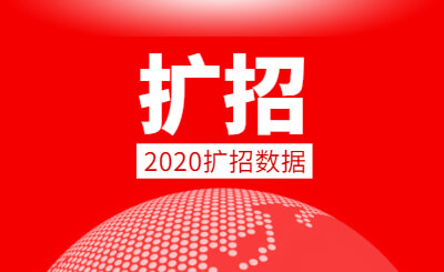2020江苏专转本扩招