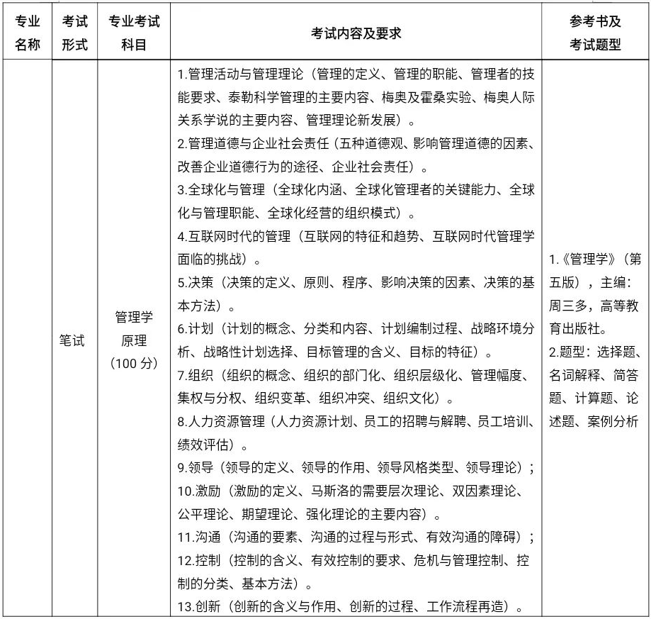 南京师范大学中北学院五年制专转本