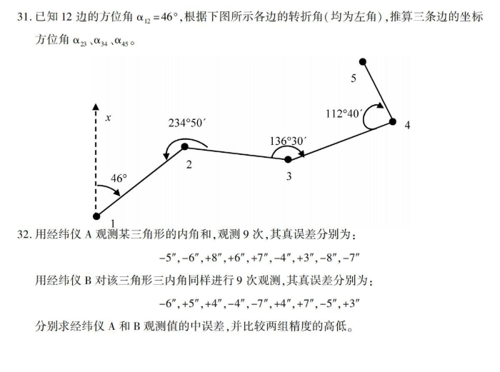 江苏自考专升本