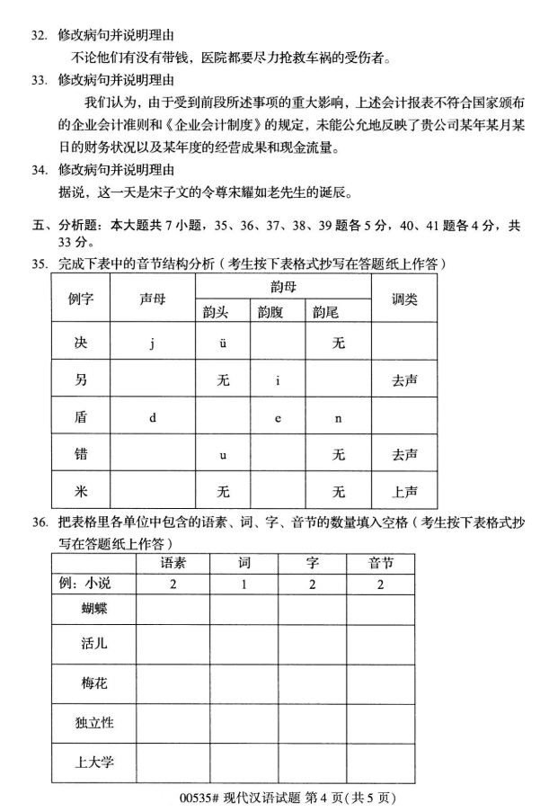 江苏自考专升本