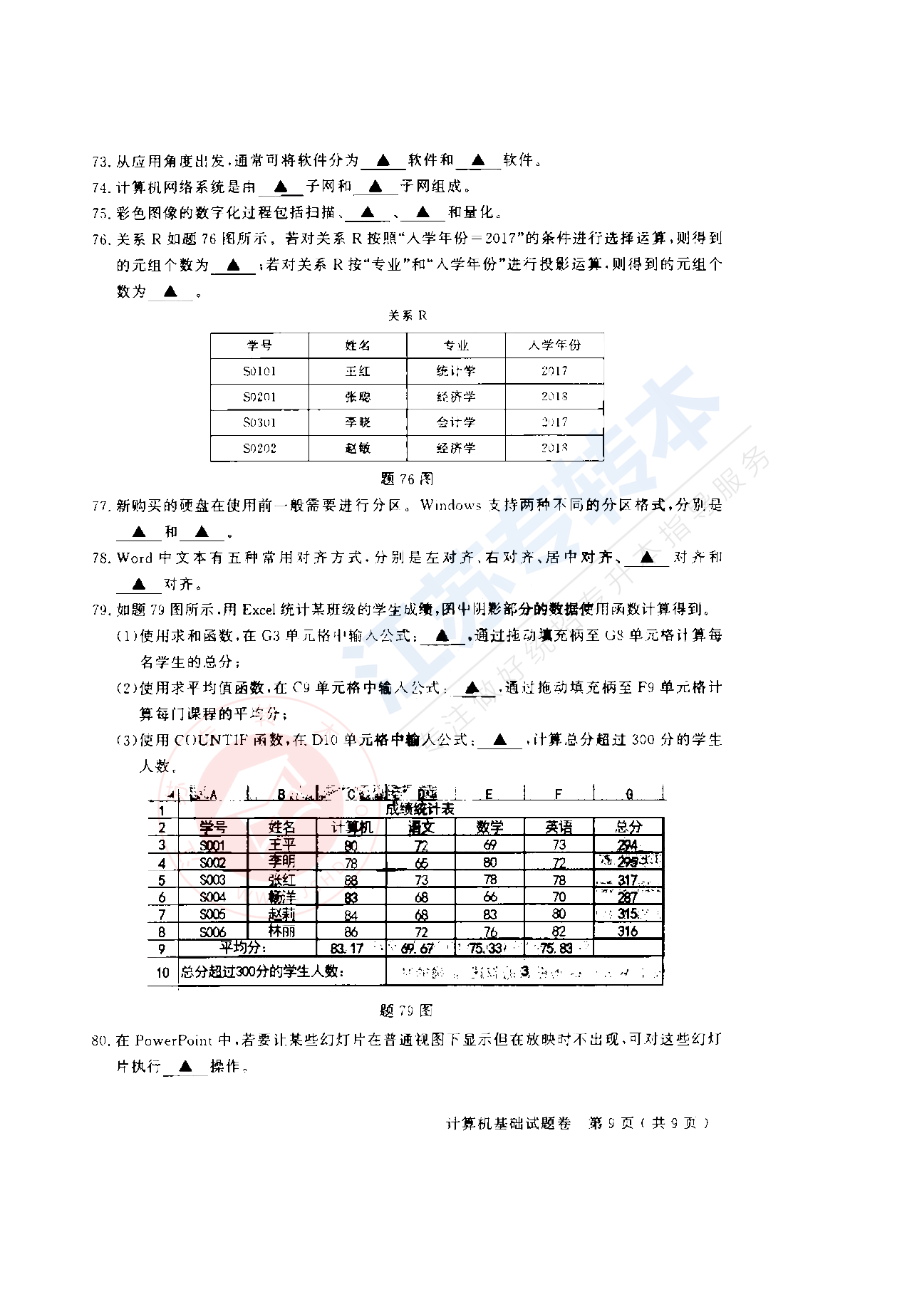 2021年江苏专转本计算机基础真题