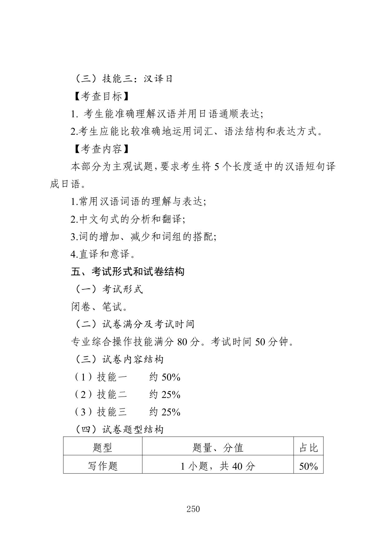 江苏专转本日语类-253.jpg