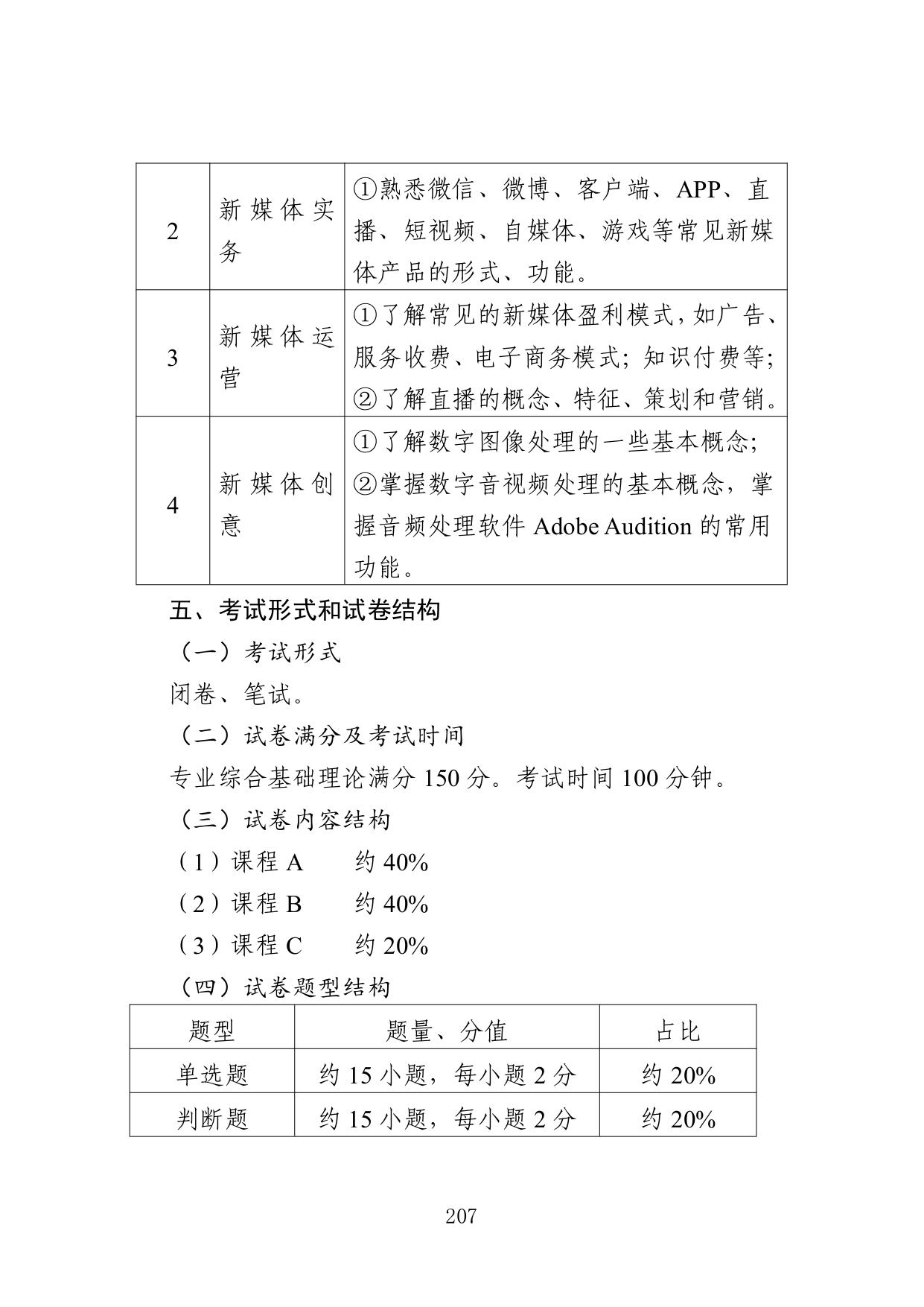 2022年江苏专转本新闻传播类