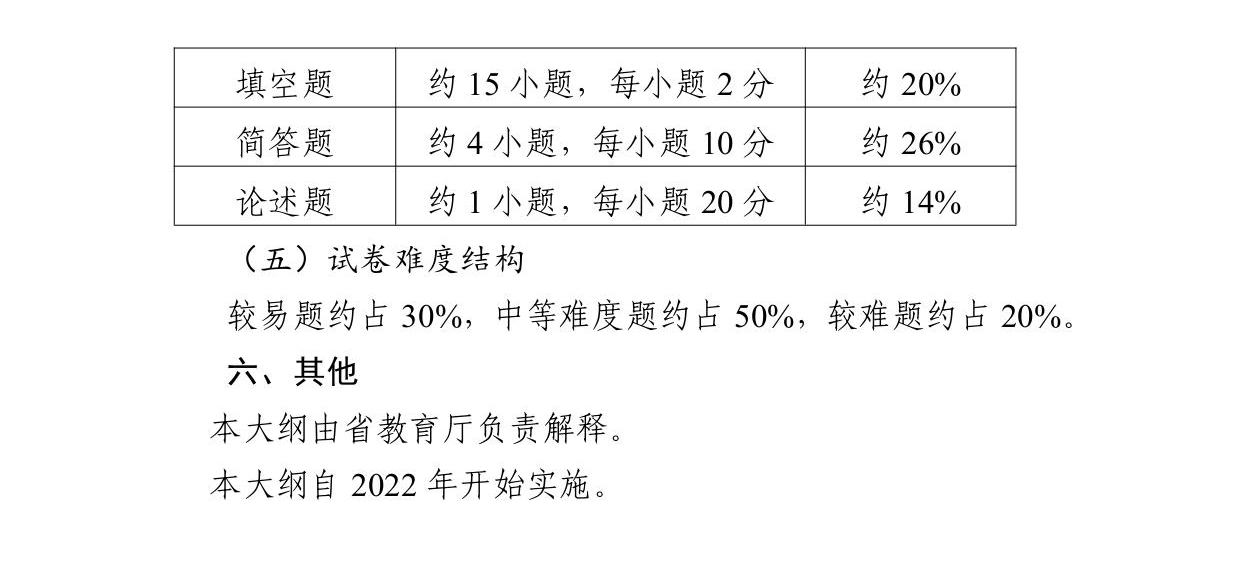 2022年江苏专转本新闻传播类