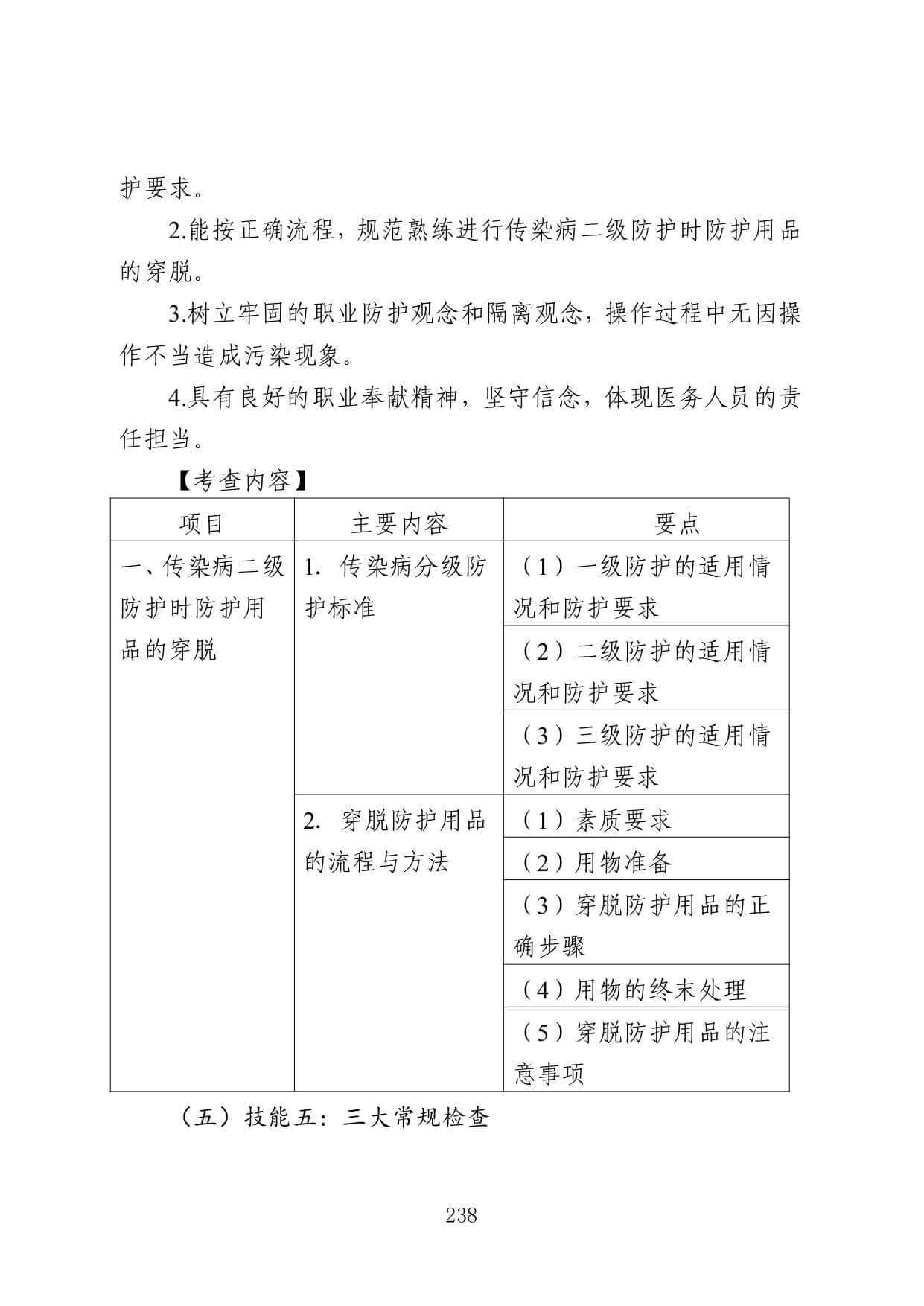 江苏专转本医护类