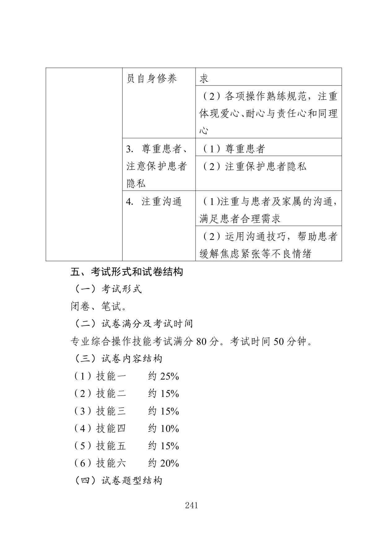 江苏专转本医护类