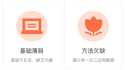 江苏专转本