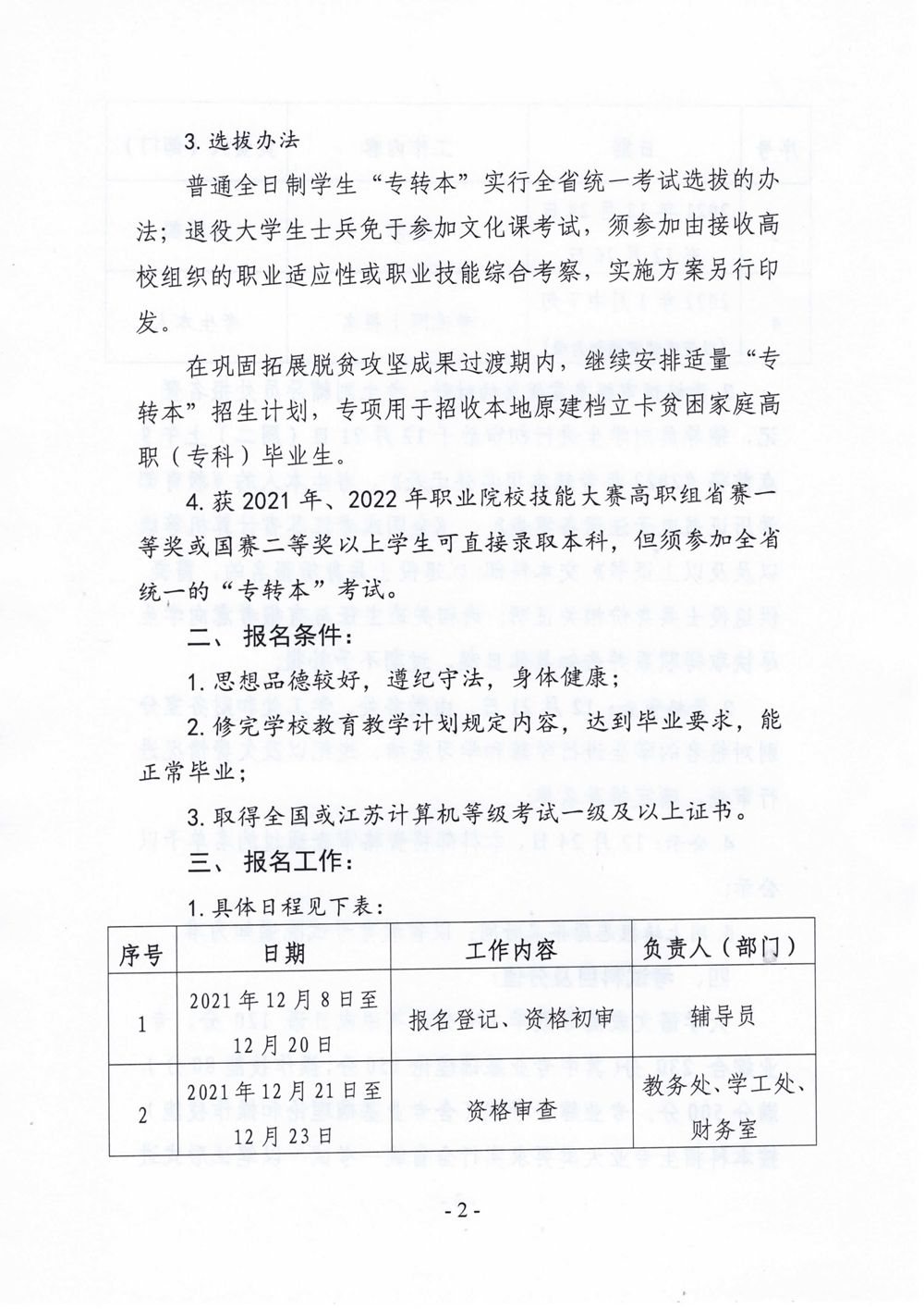 专转本报名工作