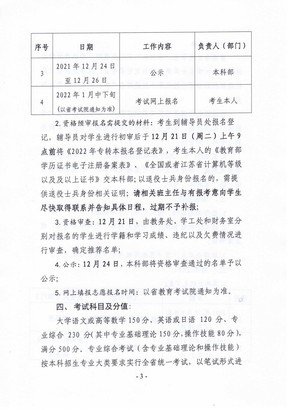 专转本报名工作