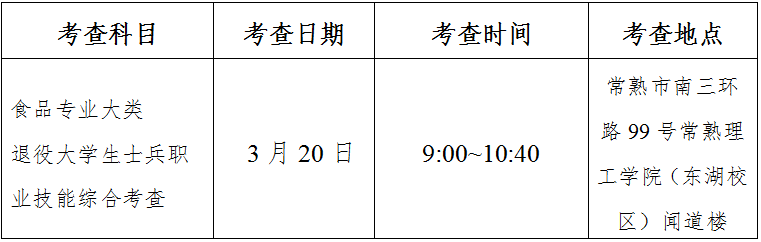 江苏专转本
