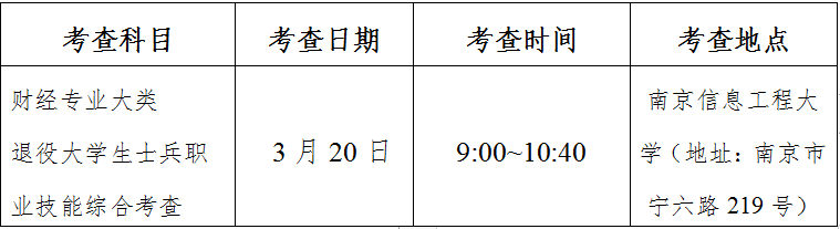 1642990078225740.png