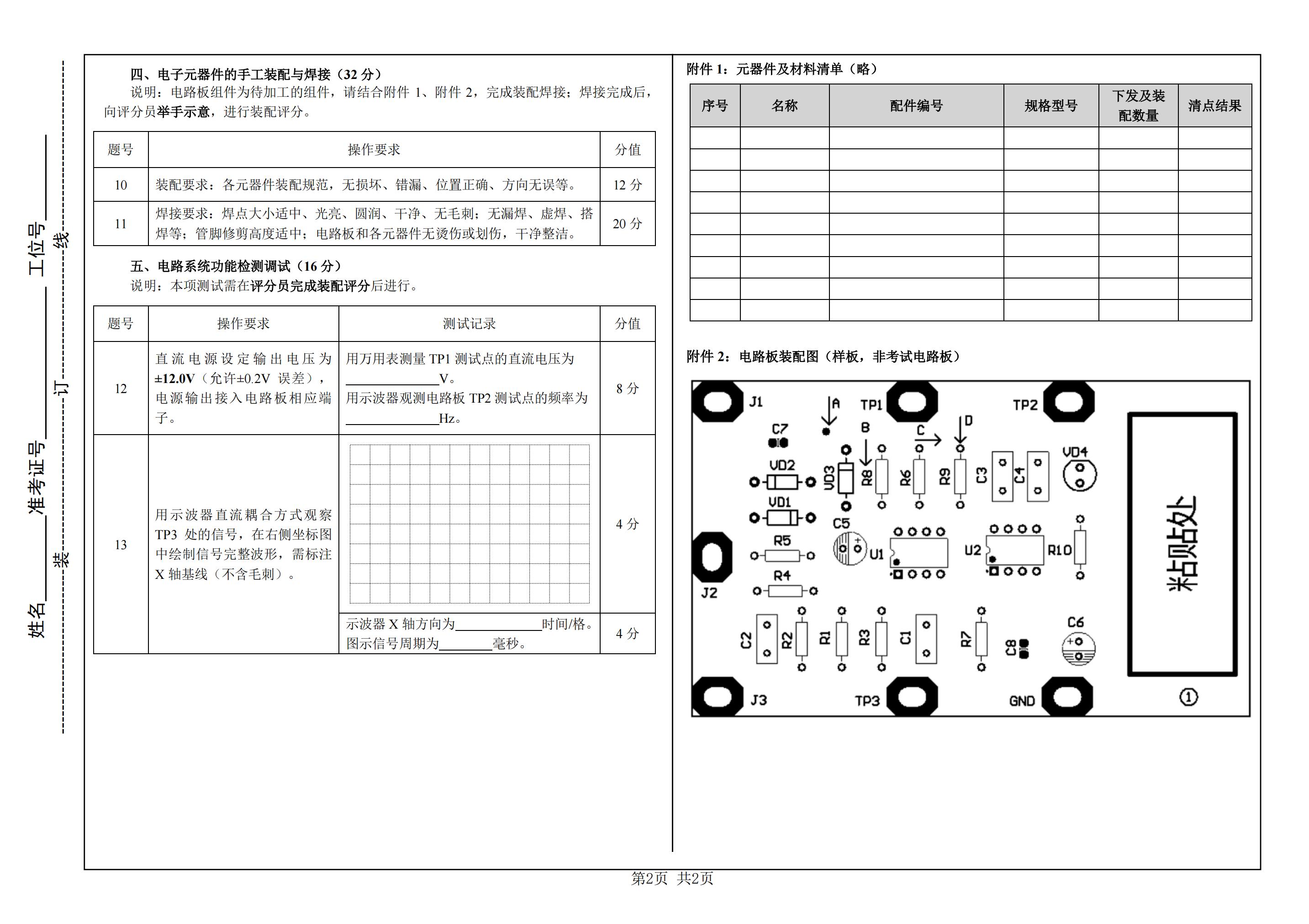 江苏专转本电子信息