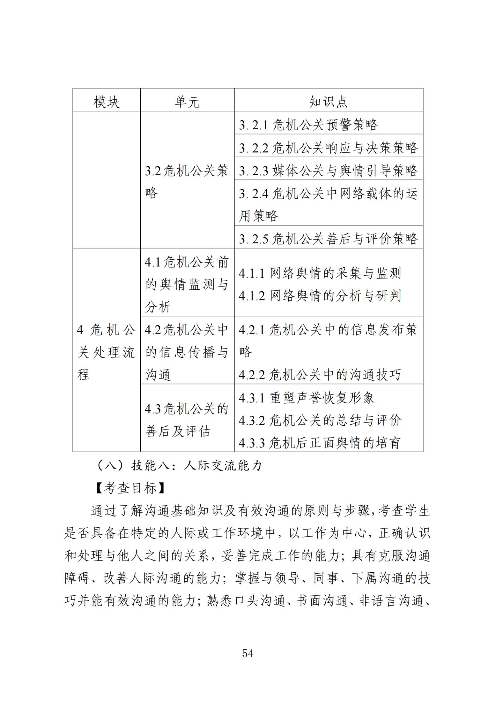 江苏专转本 江苏专转本考试大纲