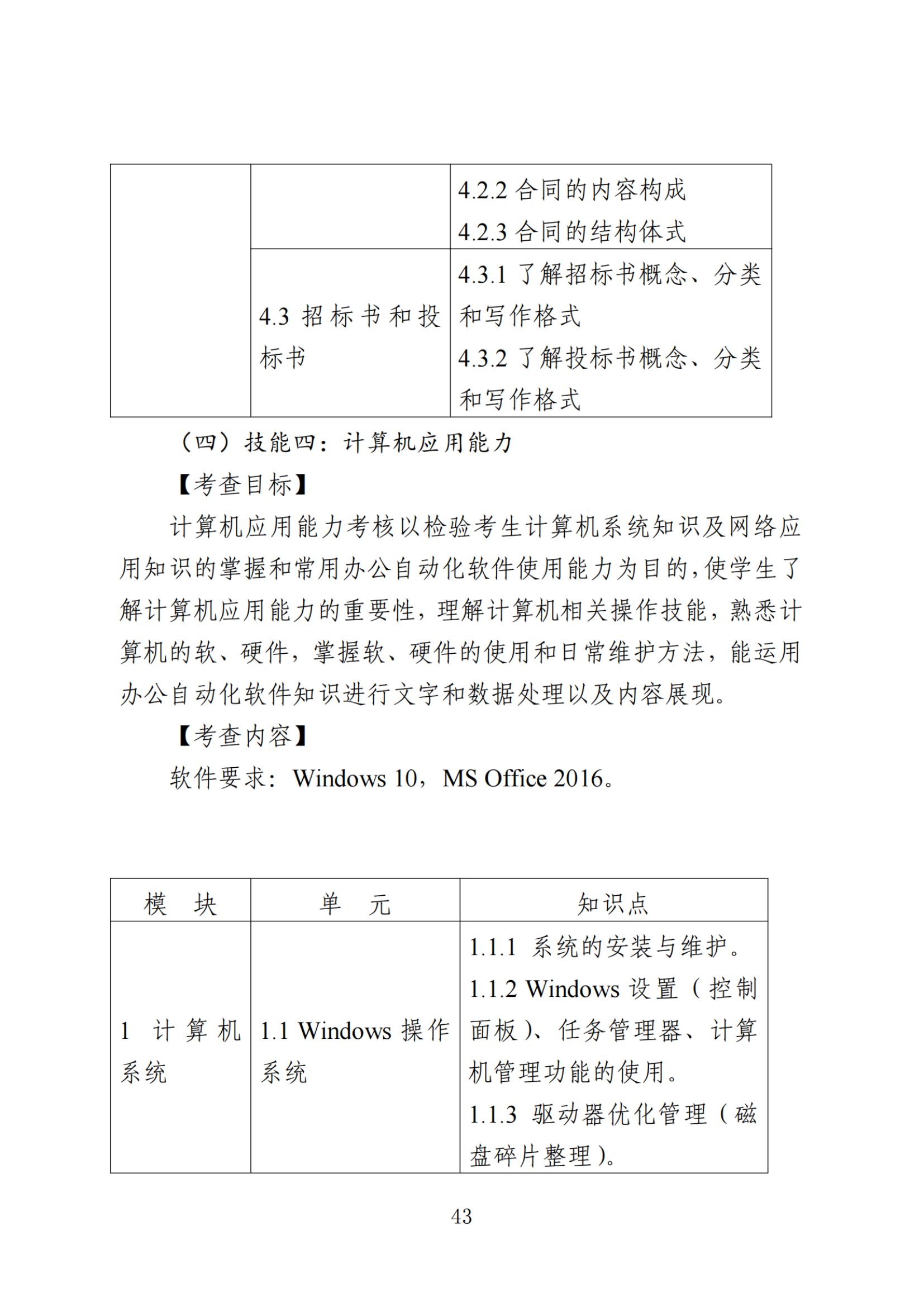 江苏专转本 江苏专转本考试大纲