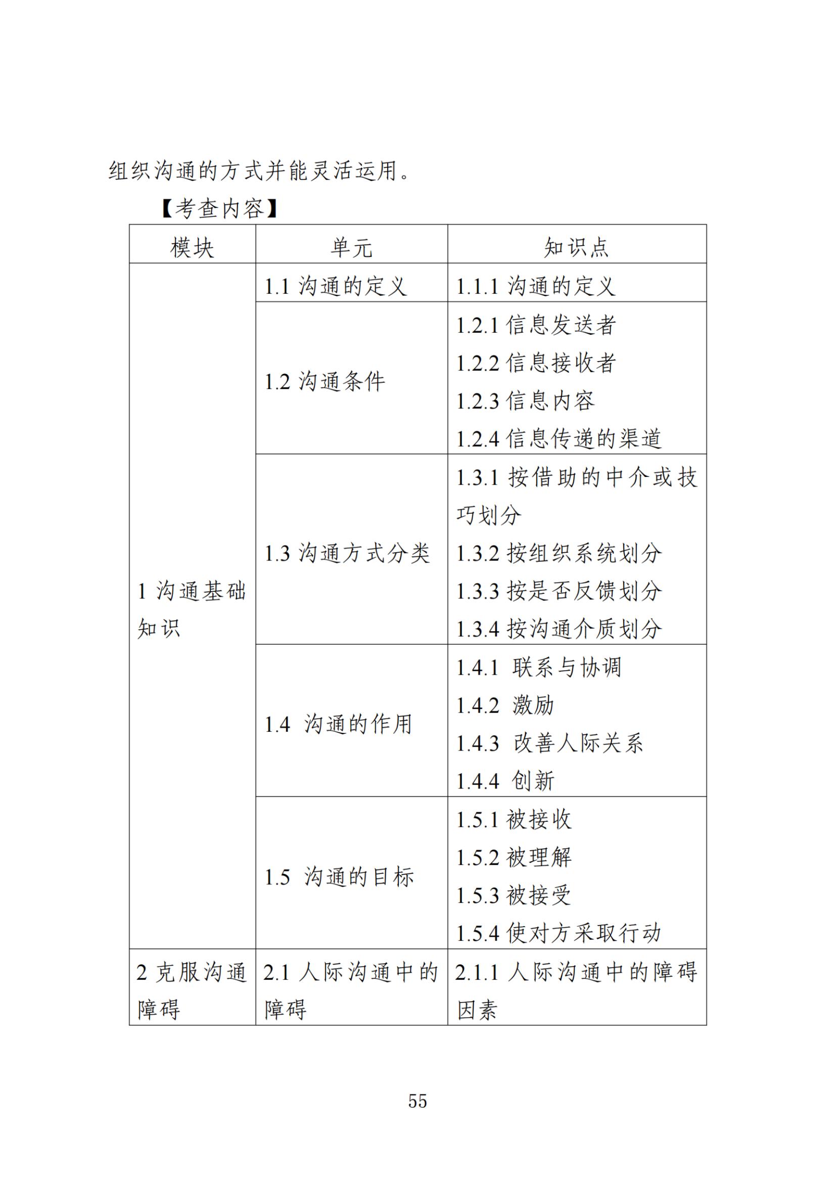 江苏专转本 江苏专转本考试大纲