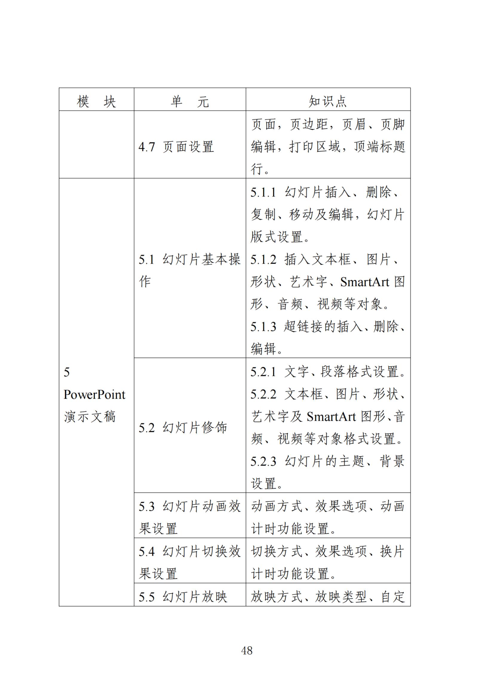 江苏专转本 江苏专转本考试大纲