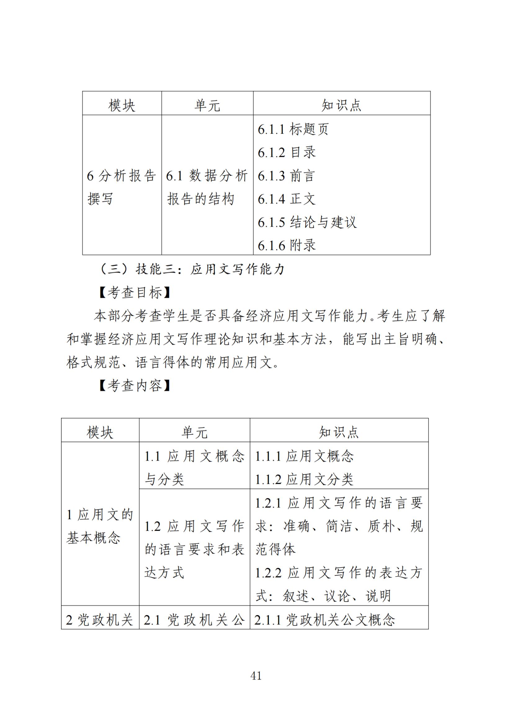 江苏专转本 江苏专转本考试大纲