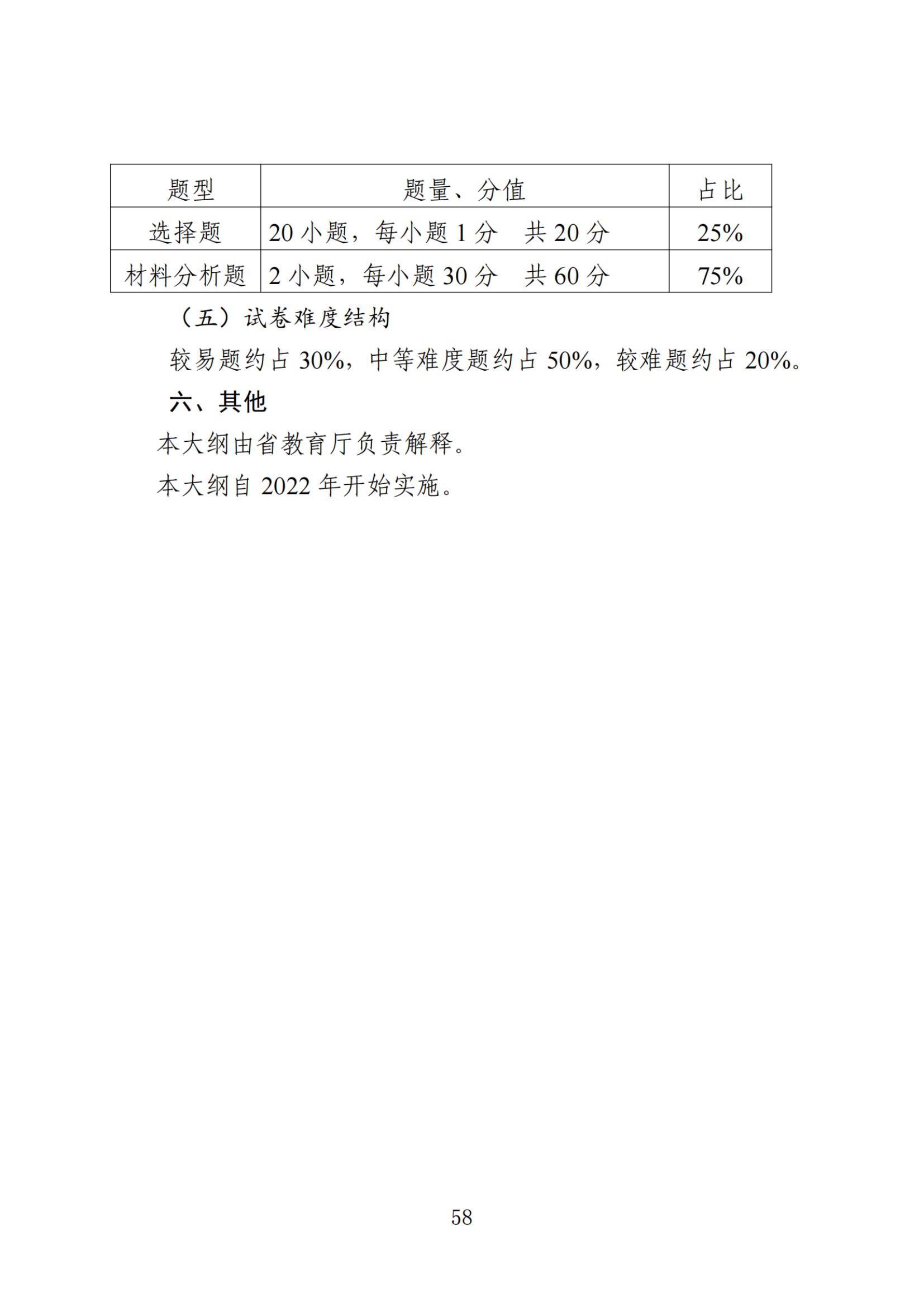 江苏专转本 江苏专转本考试大纲