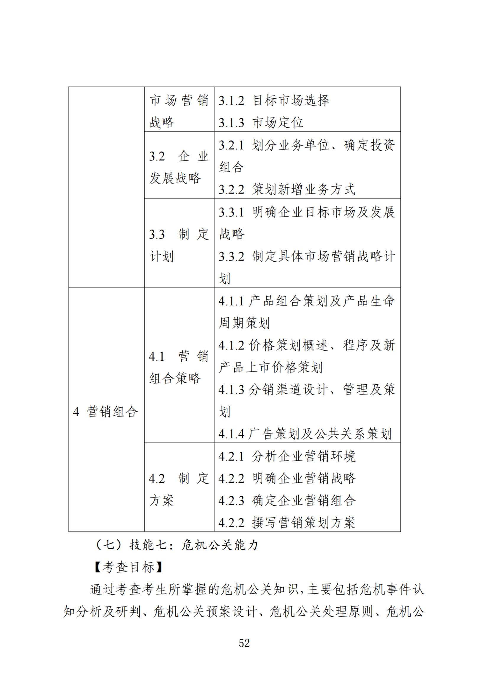 江苏专转本 江苏专转本考试大纲