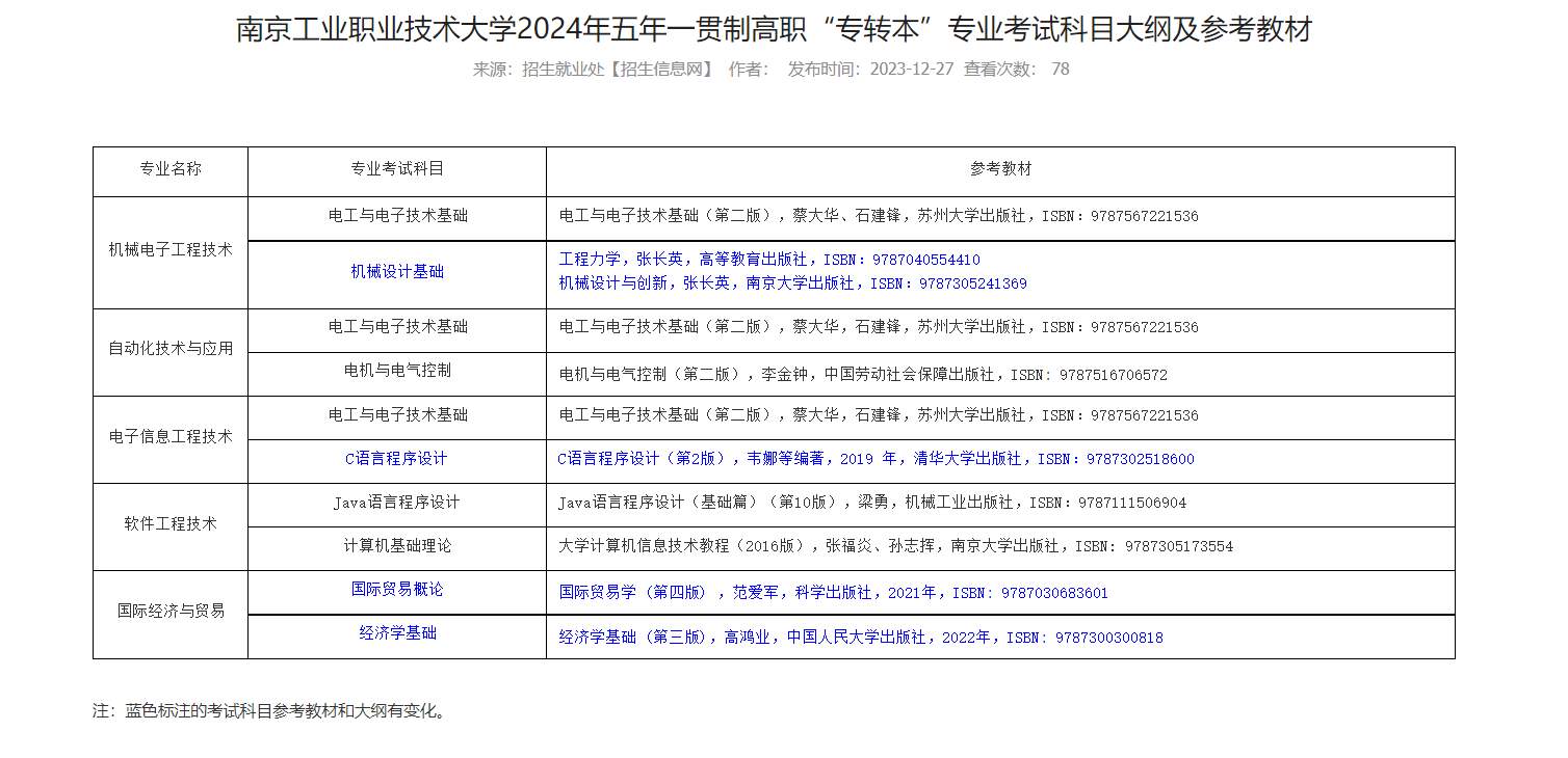 南京工业职业技术大学五年制专转本