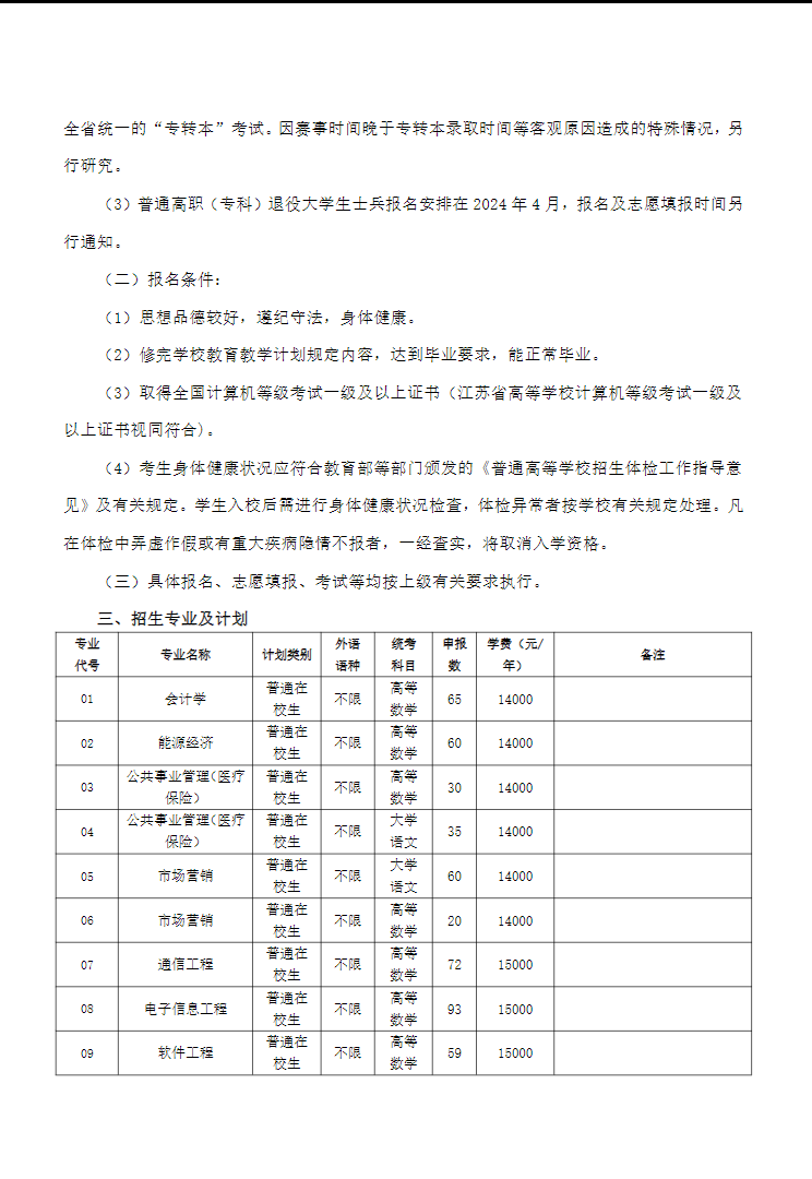 江苏大学京江学院专转本