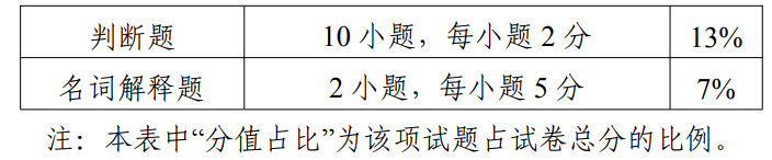 c054b4f7622bb2ea4573265a6b85e794.png