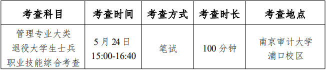 江苏专转本