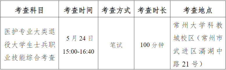 江苏专转本