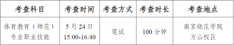 江苏专转本